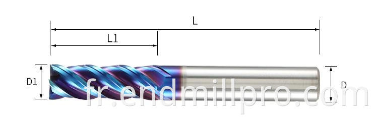 end mill size